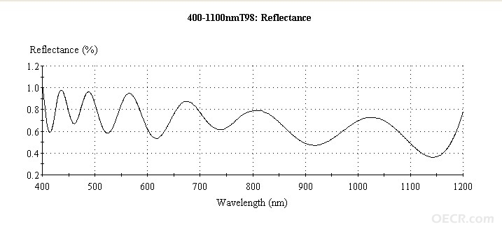 400-1200.jpg