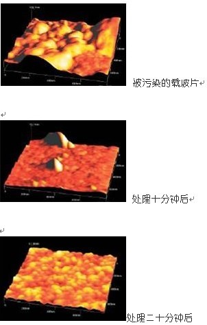 载玻片清洗.jpg