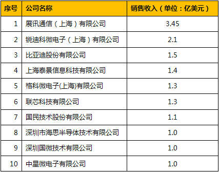 3.gif