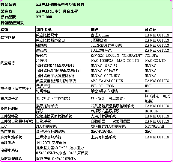 KVC-8000配置.jpg