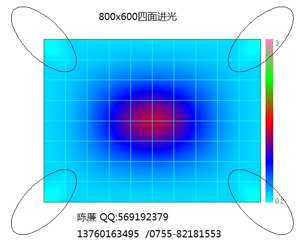 四面进光2.jpg