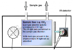 旁呼1.gif