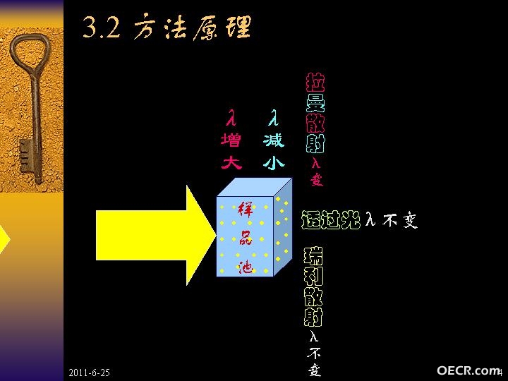 幻灯片4.JPG