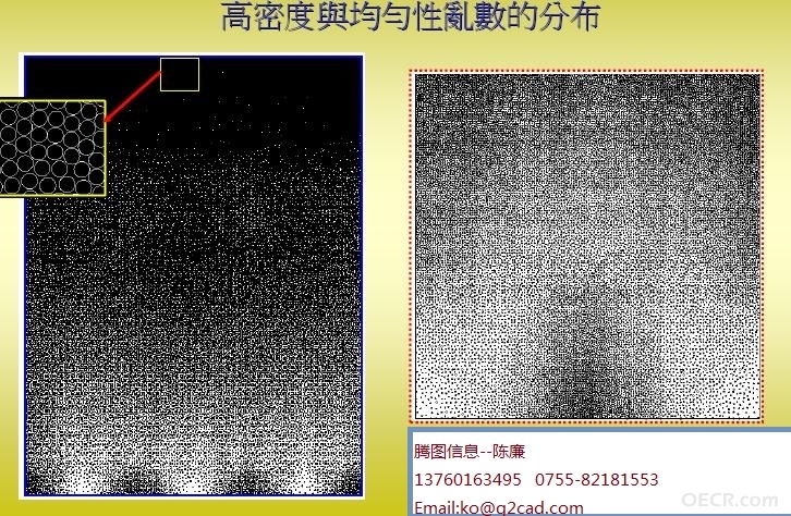 高乱数布点.jpg