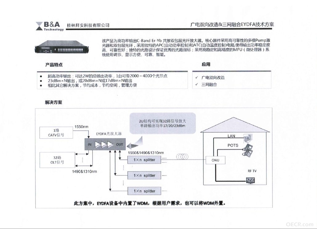 三网融合&广电改造.jpg