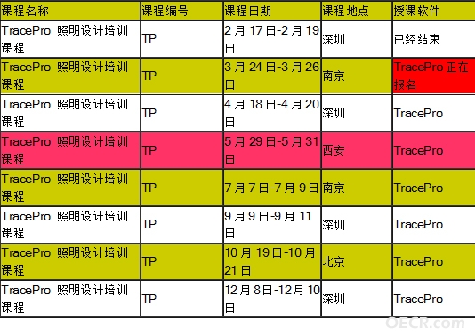 P培训时间.jpg