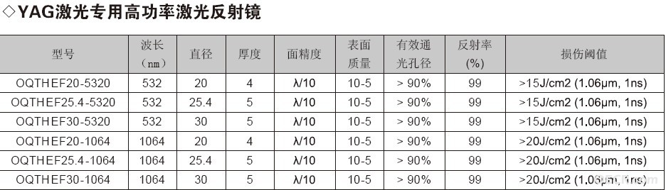 yag激光反射镜.jpg