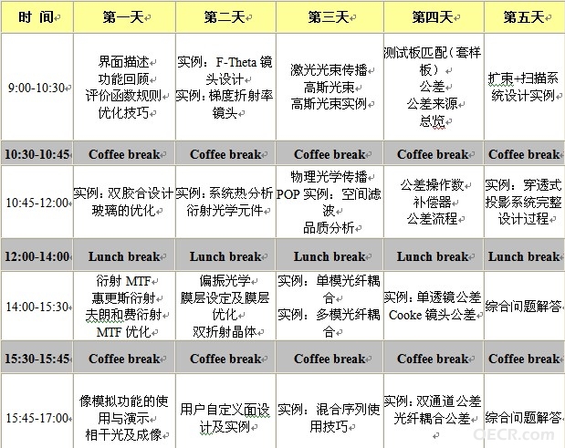 ZEMAX南京高级培训班课表.jpg
