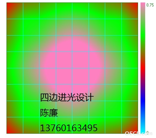 四边进光设计jpg.jpg