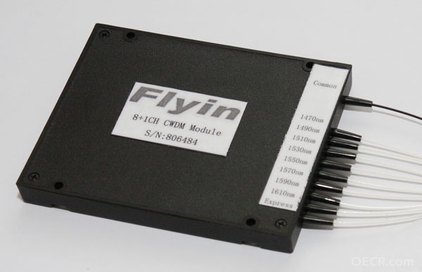 8-ch CWDM.jpg