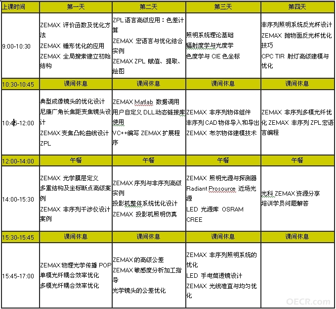 高级培训课表.jpg