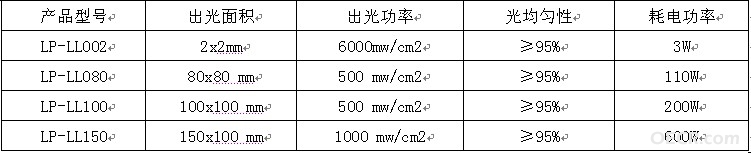 技术参数.jpg