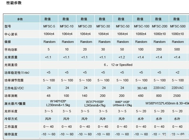 QQ截图20130709094414.jpg