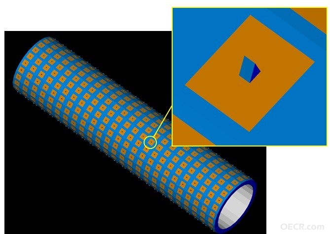 micro-prisms applied to the surface of a cylinder
