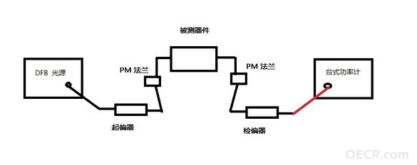 消光比.jpg