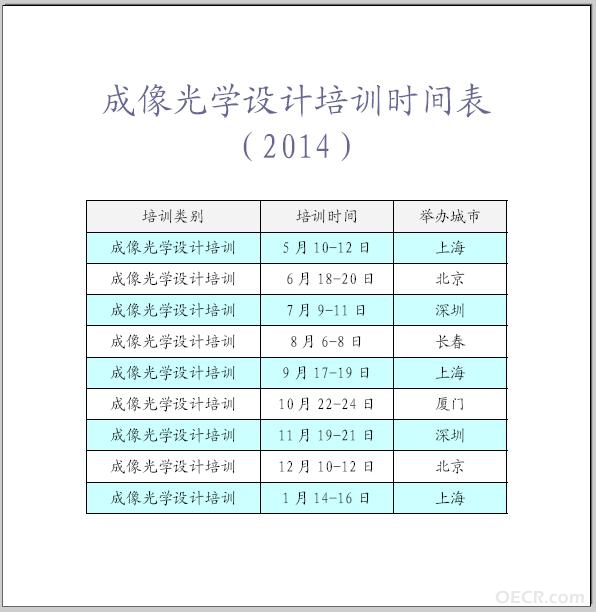 成像光学设计培训时间表2014.JPG