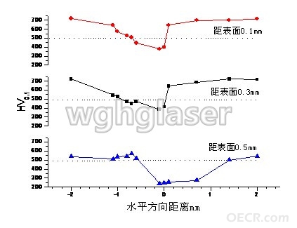 jiguangkuandai2.jpg