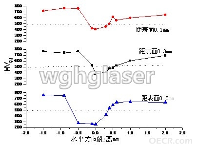 jiguangkuandai.jpg