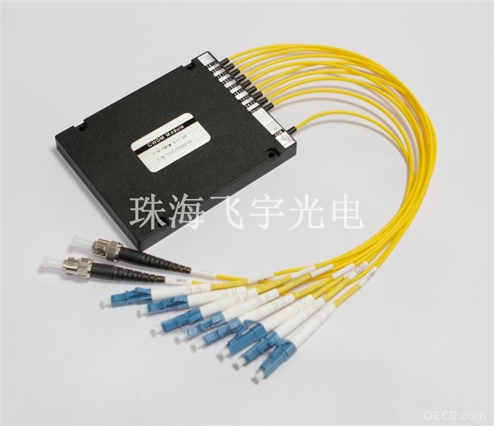 飞宇8 1 CH CWDM module_1_水印.jpg
