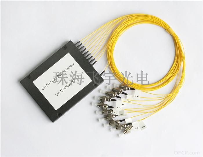 飞宇8 1CH DWDM module_水印.jpg