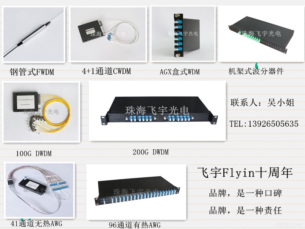波分器件产品.jpg