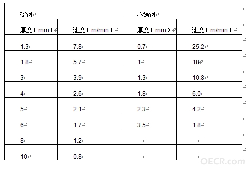 17EEVOTI`3IY5_@CM9F2AS2_副本.jpg