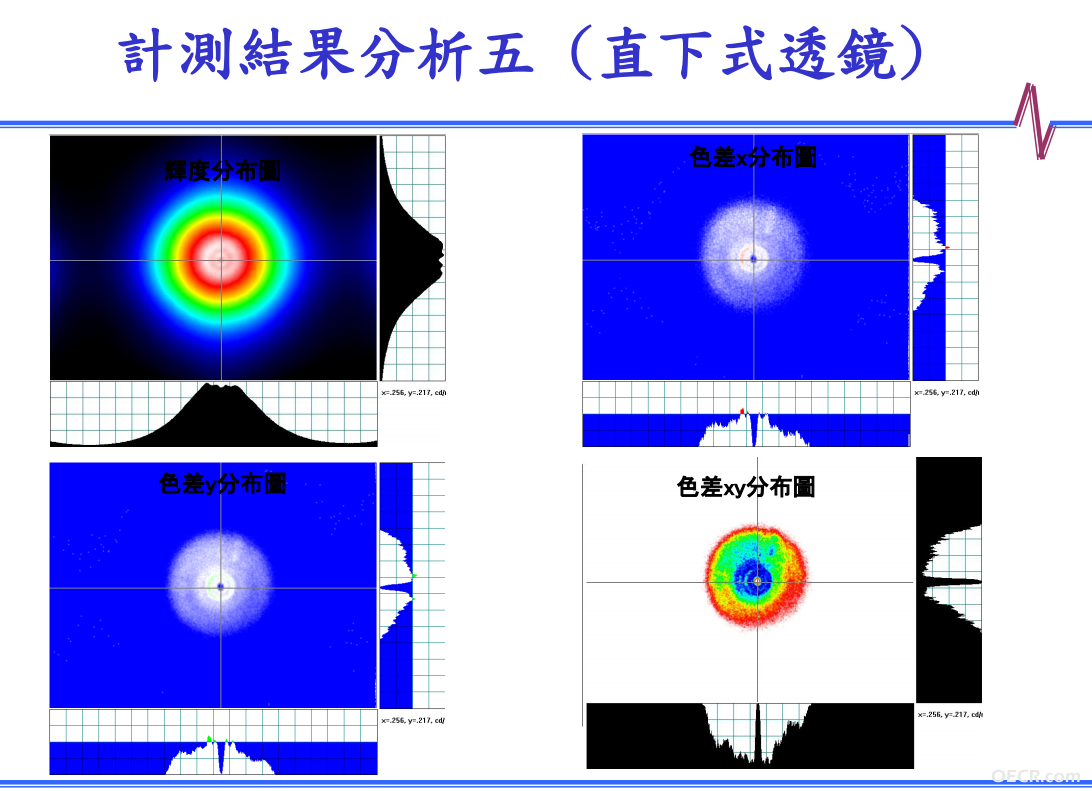 20151116142939.png