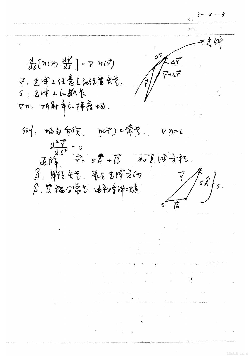光线直线传播是光线方程在均匀介质中的解