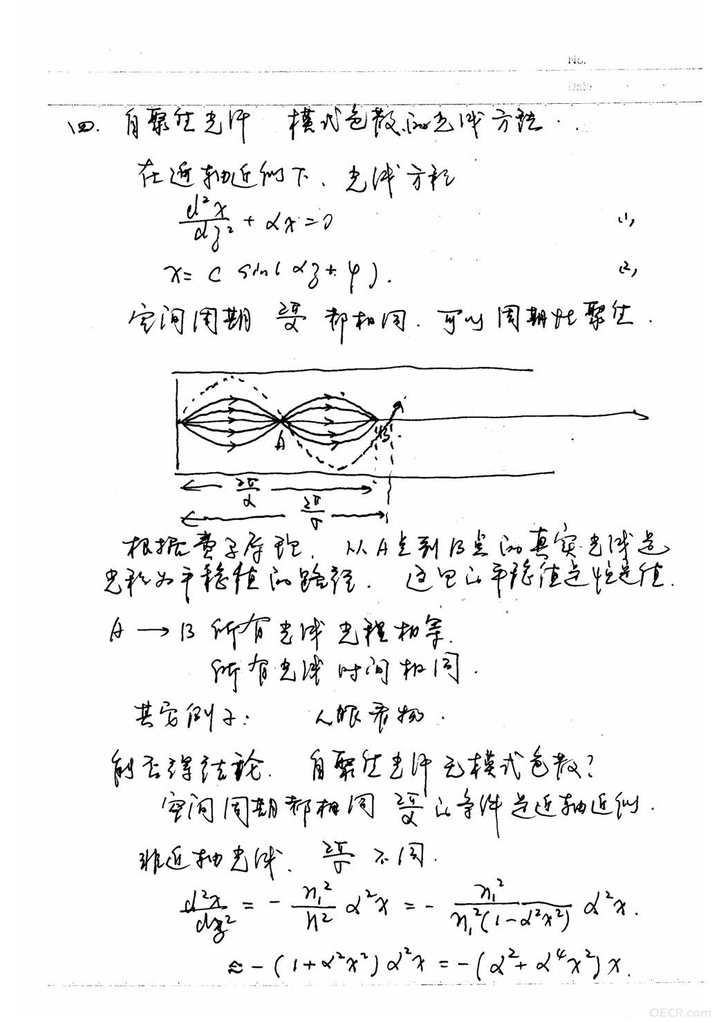 光通信的物理基础3-4_渐变折射率光纤射线理论_页面_13.jpg