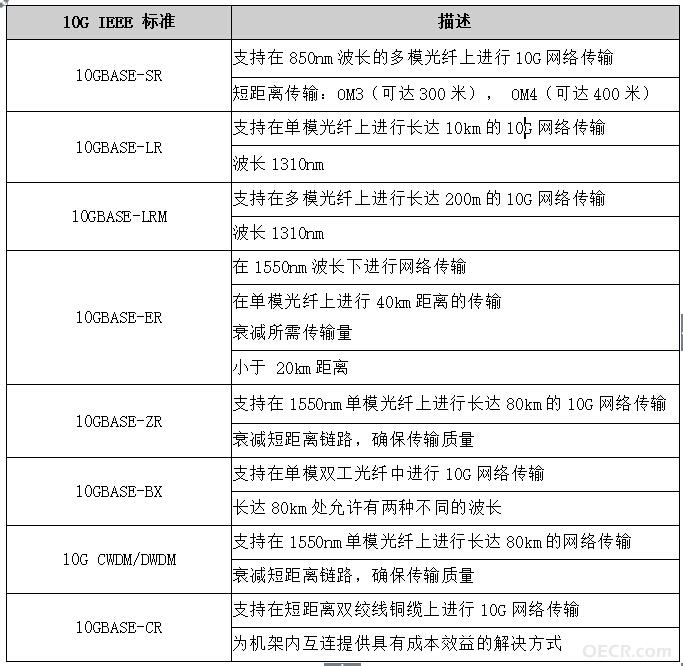 表1.jpg