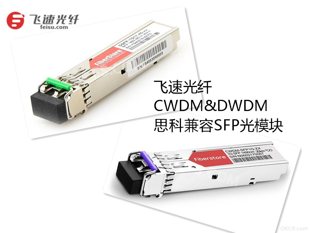 CWDM&amp;DWDM SFP.jpg