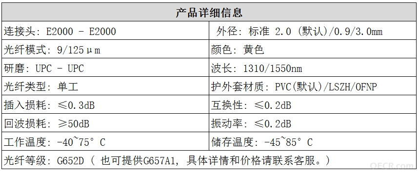 表1.jpg