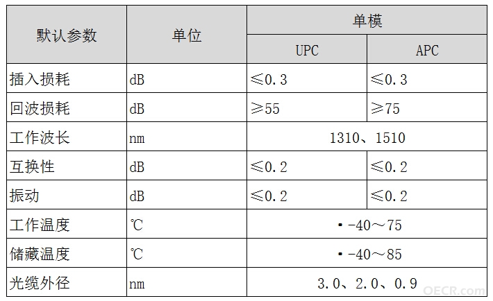 表3.jpg