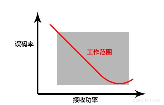 衰减器_副本.jpg