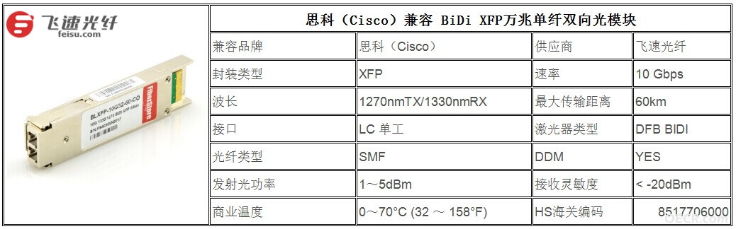 思科表1_副本1.jpg