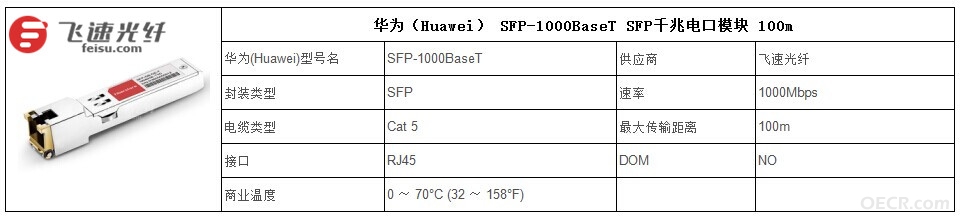 电口表1_副本1.jpg