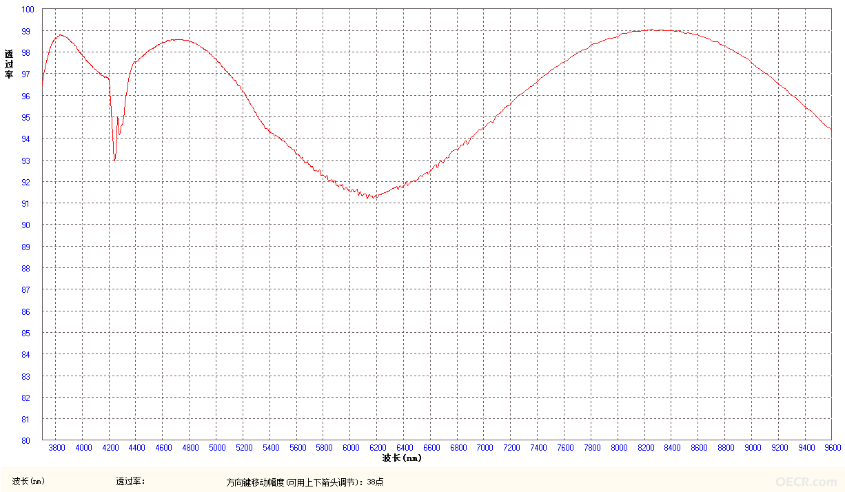 znse ar3.7-4.8 7.7-9 (1).png