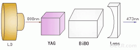 c373e90834859f5a8f6b9763cb840497.gif