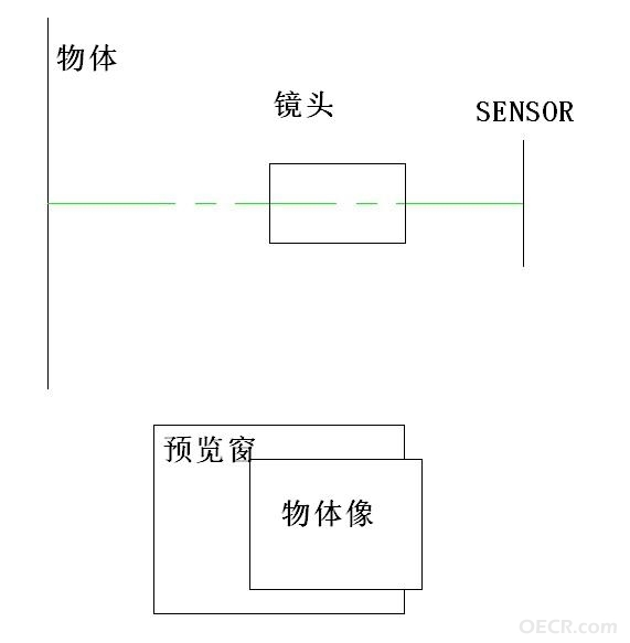 具体情况图.JPG