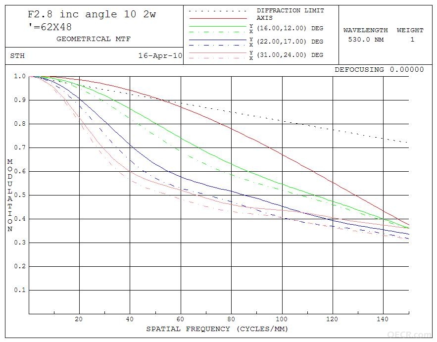 =62X48.JPG