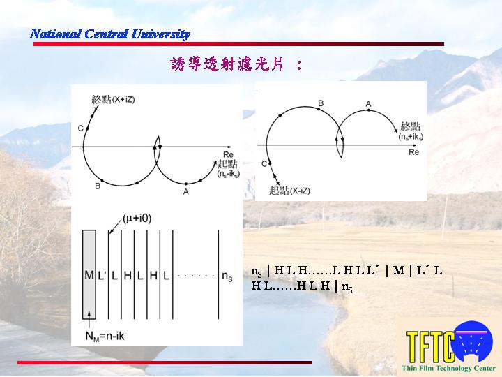 [转帖]窄带滤光片设计