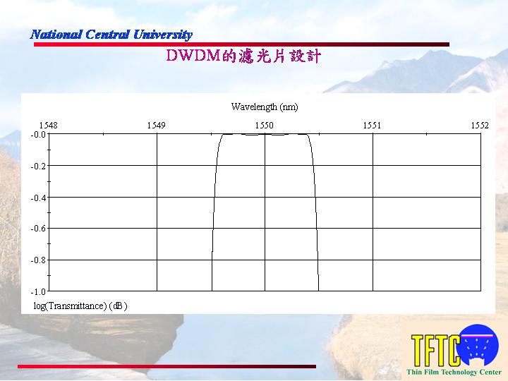 [转帖]窄带滤光片设计三