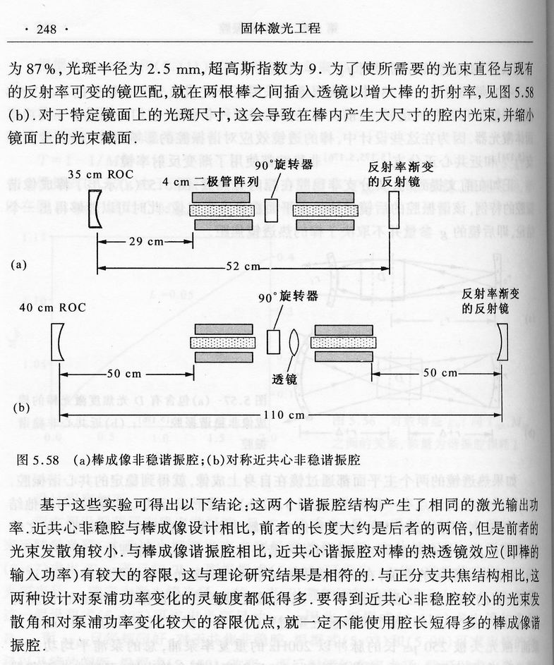 关于高斯镜