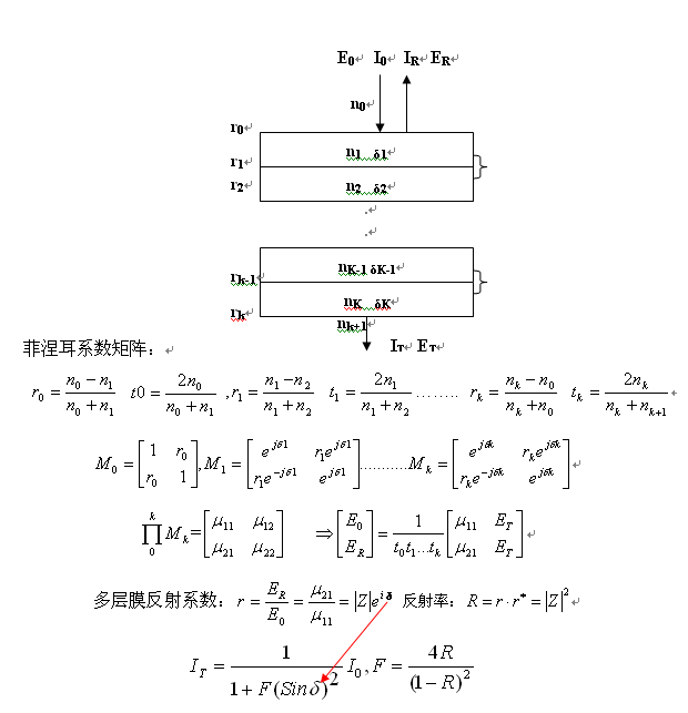 请教高手们一个关于薄膜干涉的问题，谢谢！