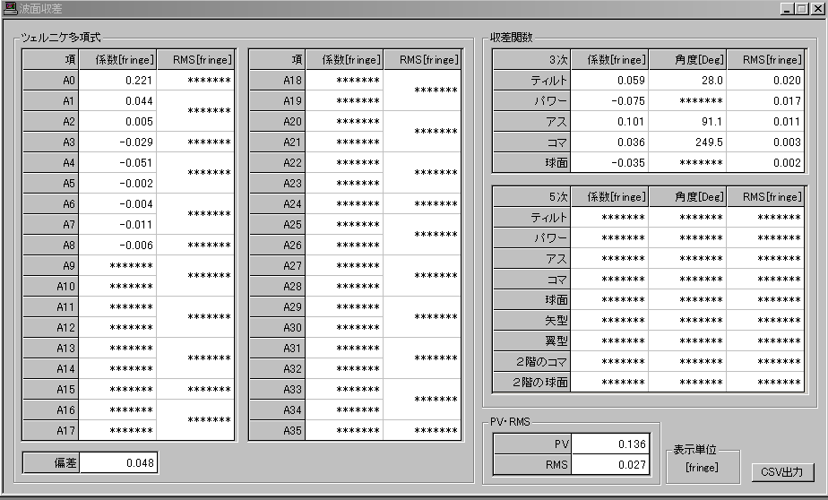 [贴图]平面干涉仪数据