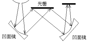 菜鸟
