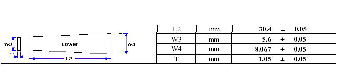 请教梯形邊量測方法