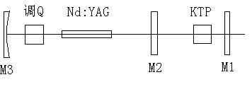 KTP.JPG