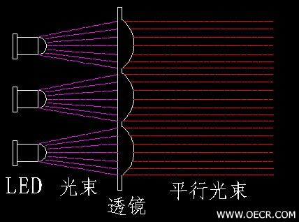 光束.jpg
