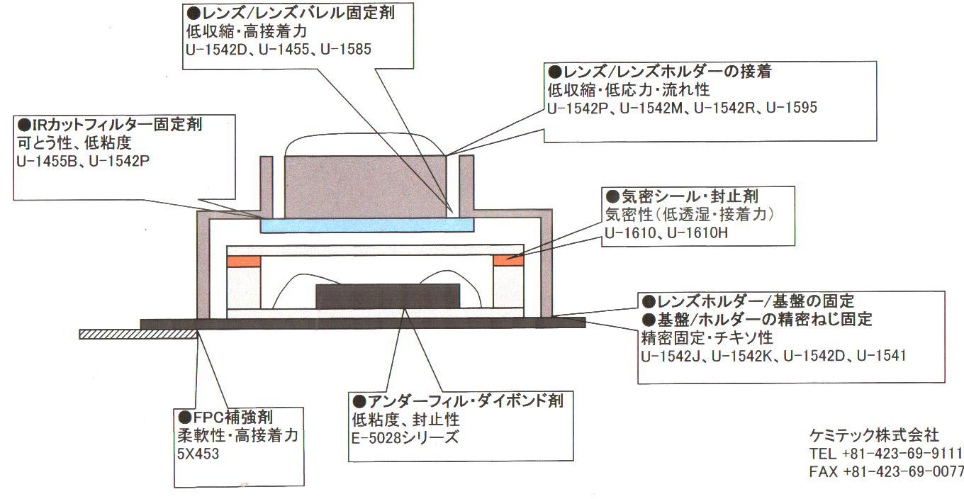 光学镜头资料.jpg